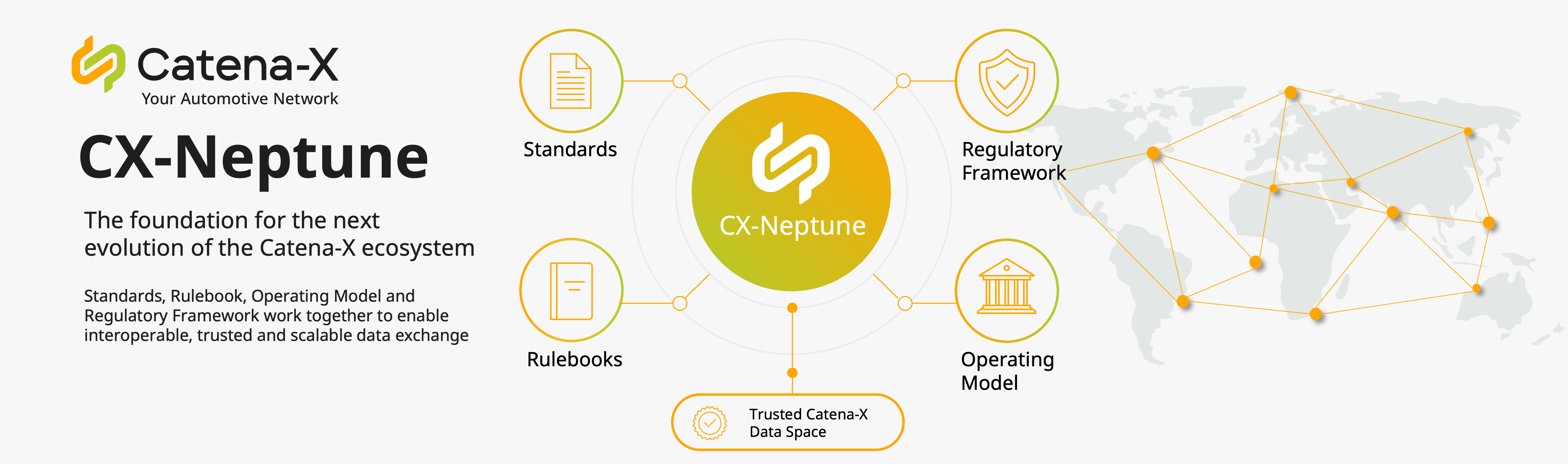 CX-Neptune Release Banner
